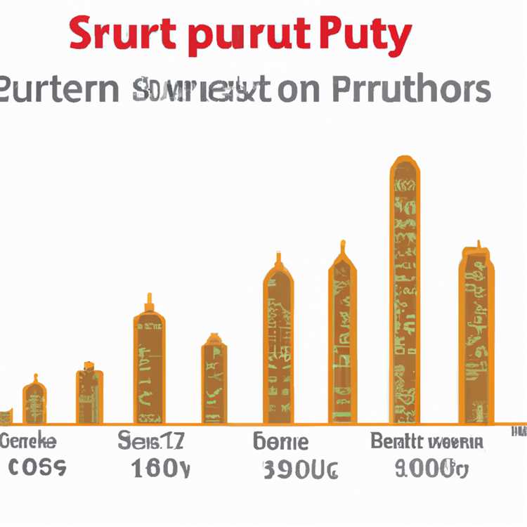 Тенденции роста населения в Сургуте