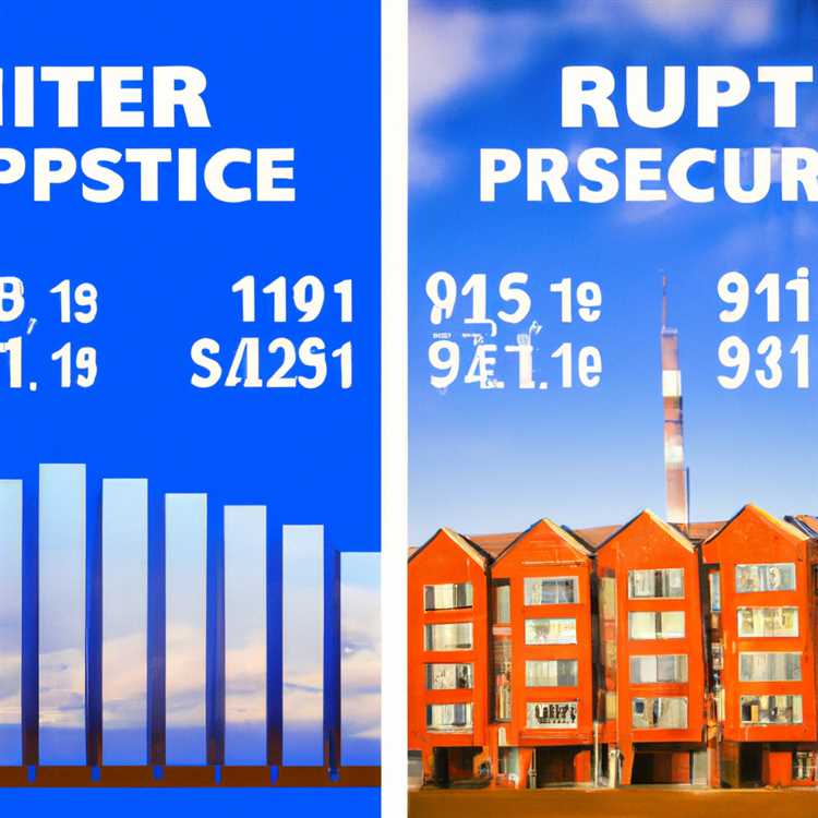 Сравнение цен на жилье в Сургуте
