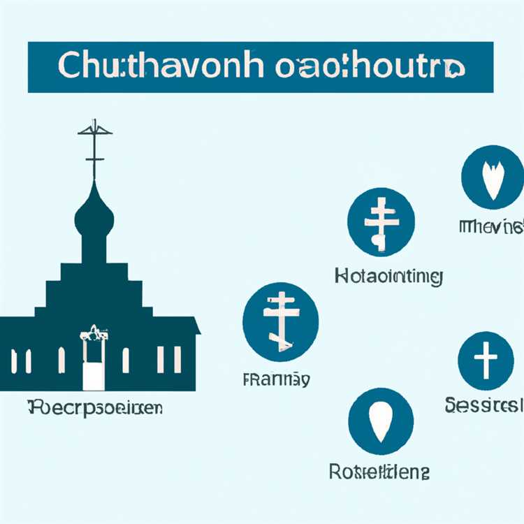 Протестантские церкви Сургута - свобода вероисповедания в действии